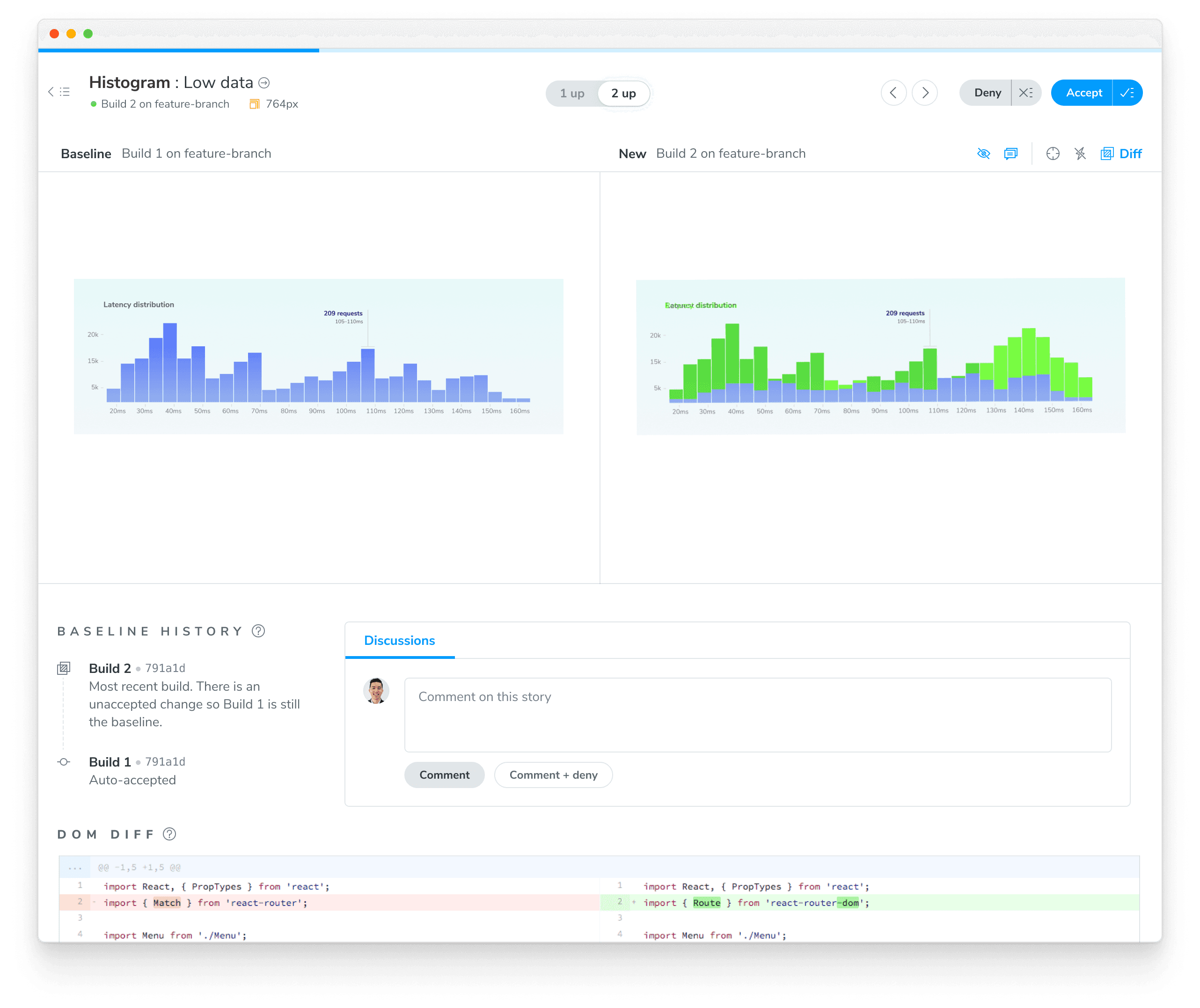 Storybook's Visual Testing